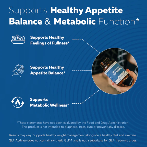 GLP-Activate: Hunger & Metabolism Support*