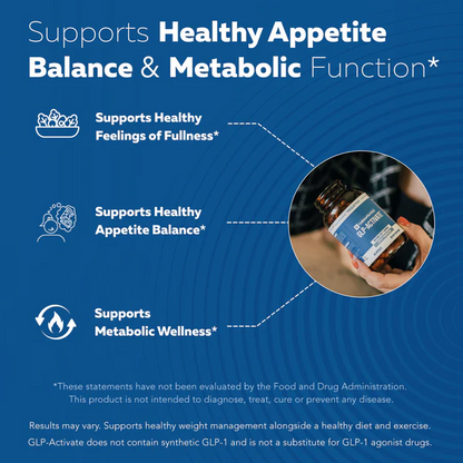 GLP-Activate: Hunger & Metabolism Support*